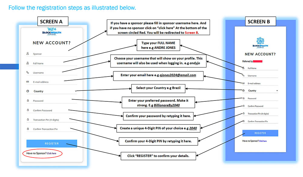 Registration Process