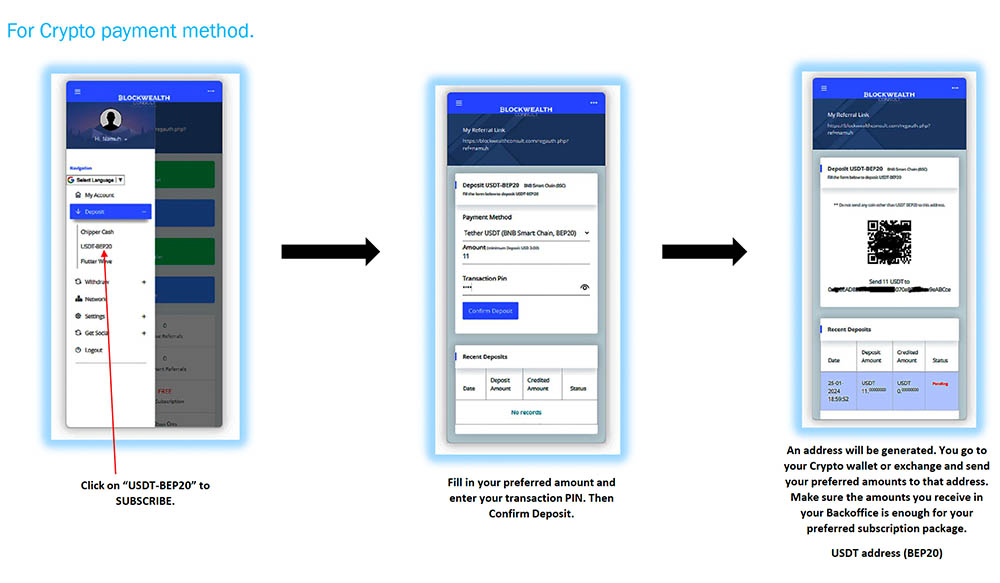 End of Registration Process