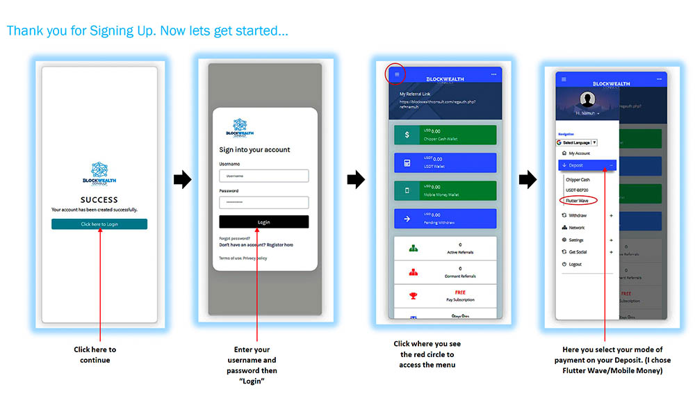 End of Registration Process